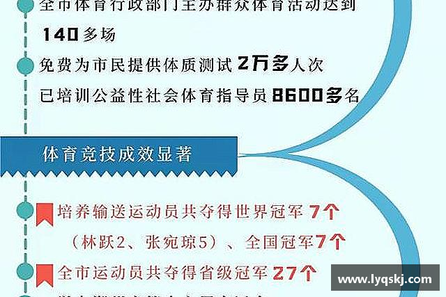 發(fā)現(xiàn)尊龙凯时